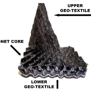 Geocomposite example