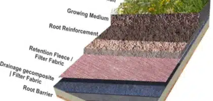 SKAPS Industrial and Agricultural applications Roofing-Fabric